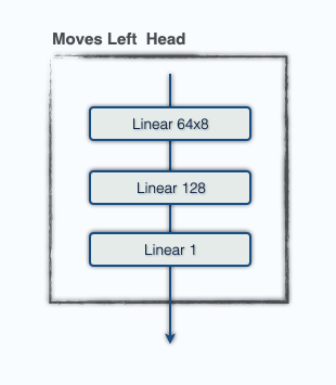 mlh